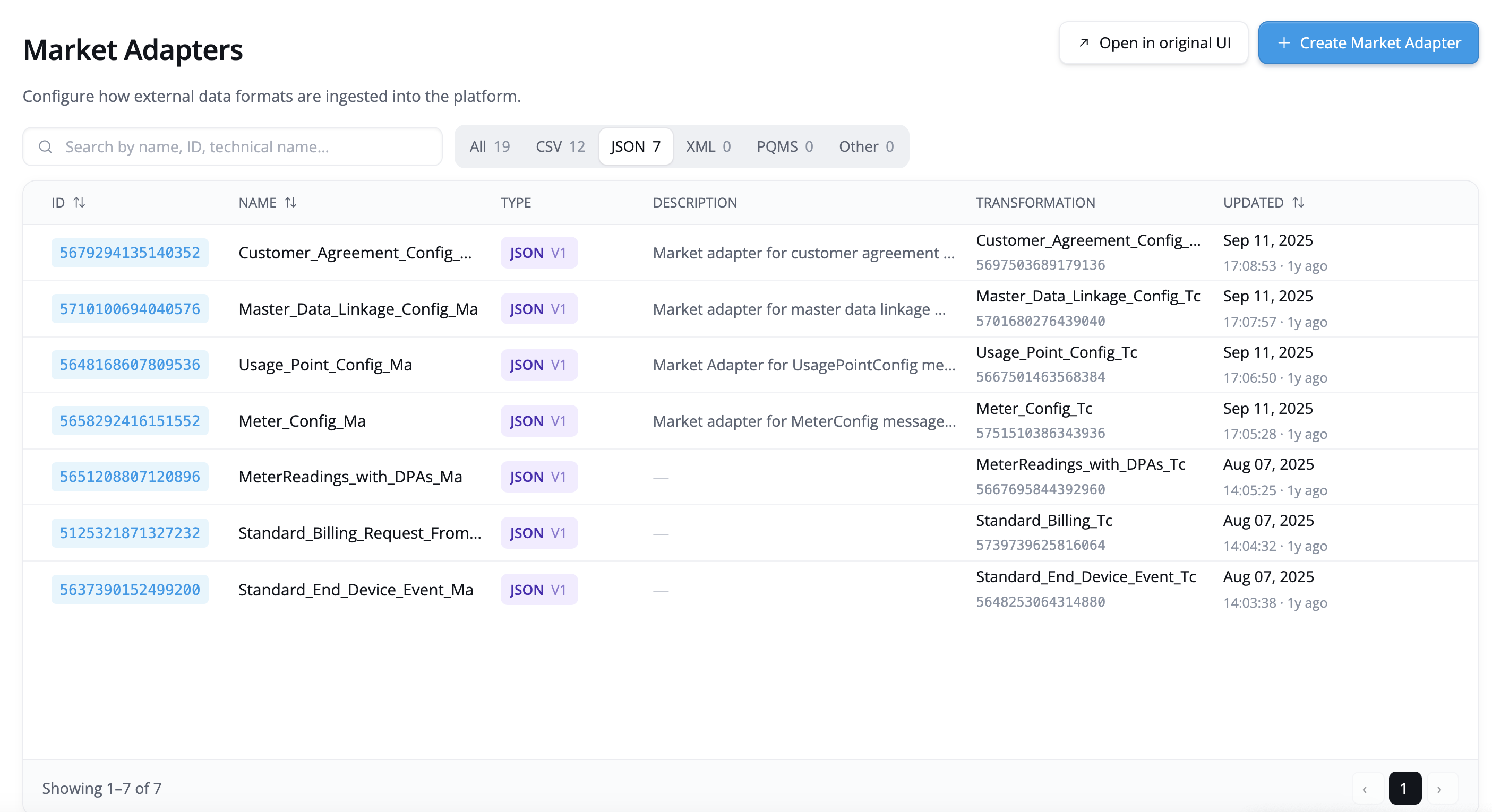Market Adapters overview